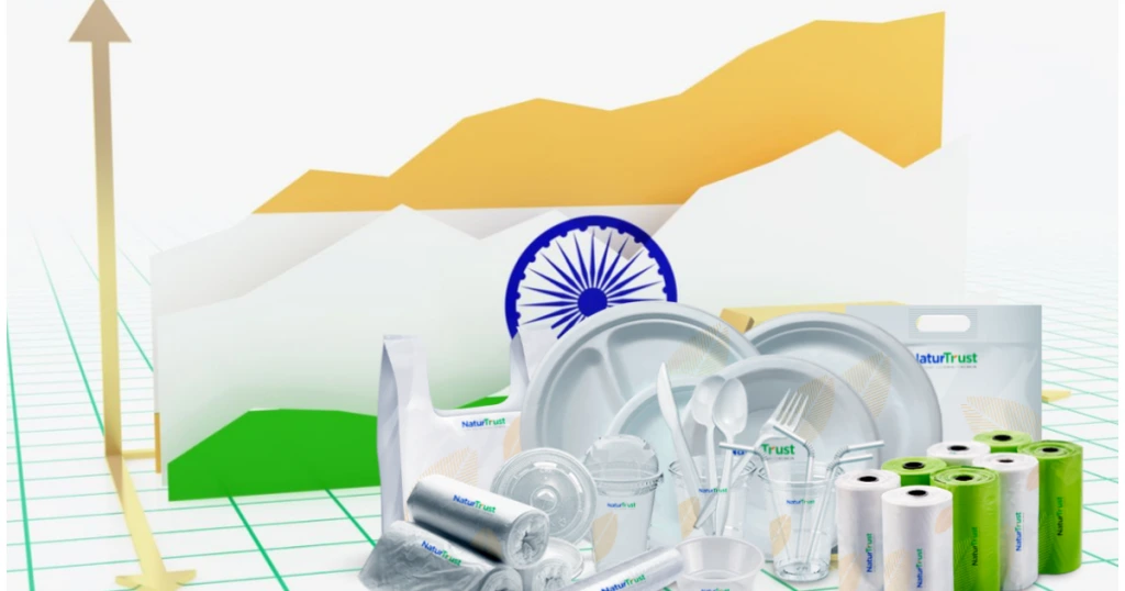 biodegradable products